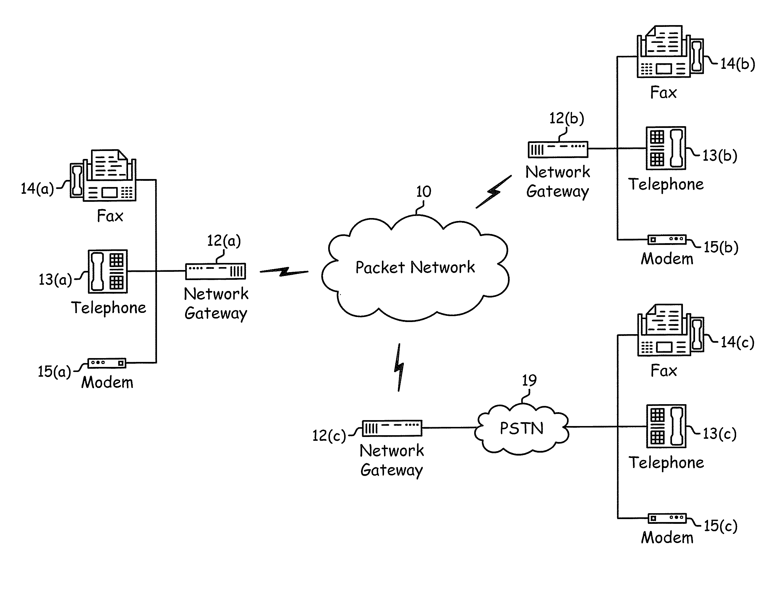 Voice and data exchange over a packet based network with agc