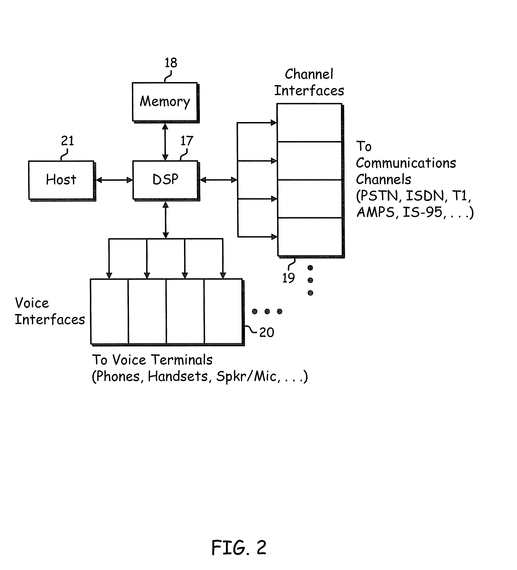 Voice and data exchange over a packet based network with agc