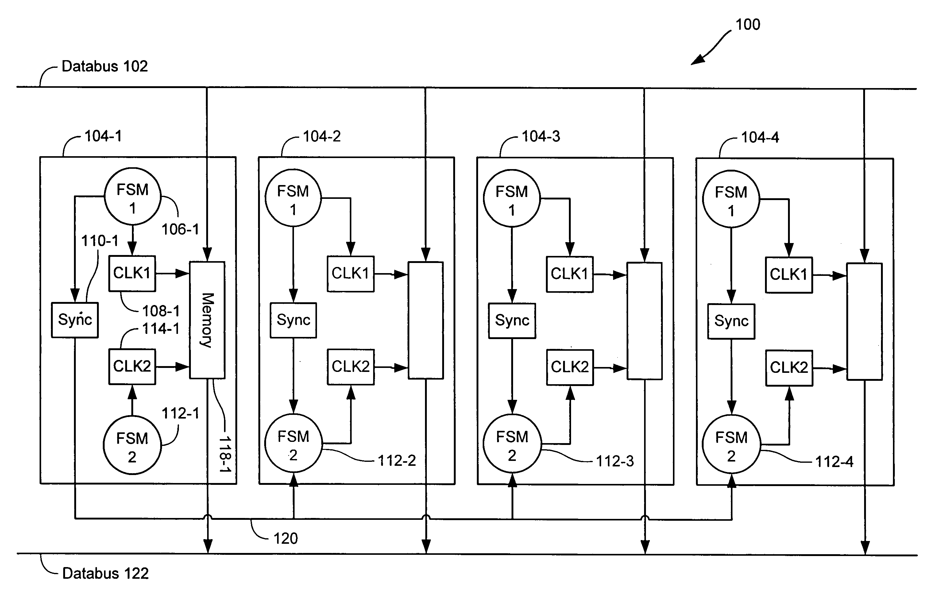 Method for time-domain synchronization across a bit-sliced data path design