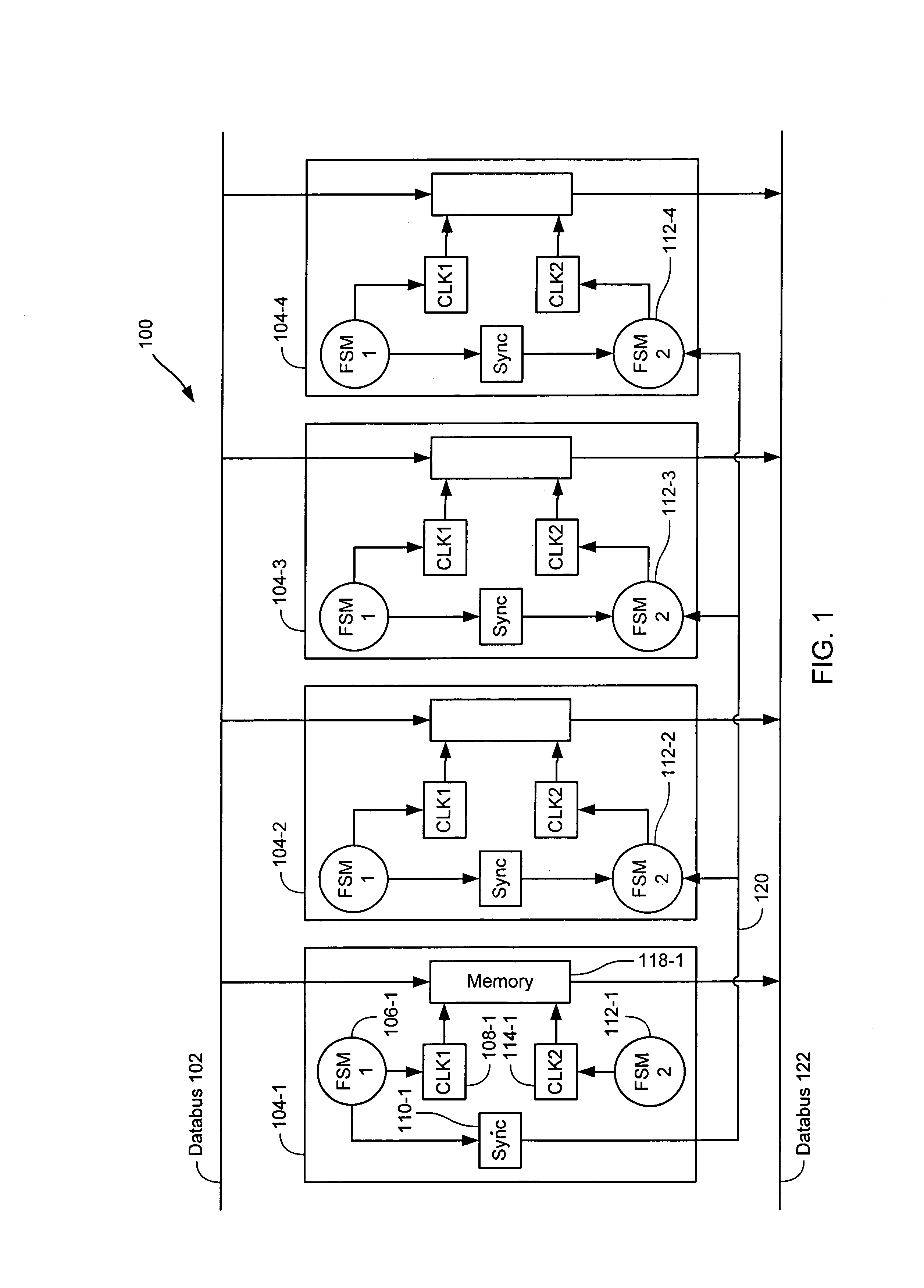 Method for time-domain synchronization across a bit-sliced data path design