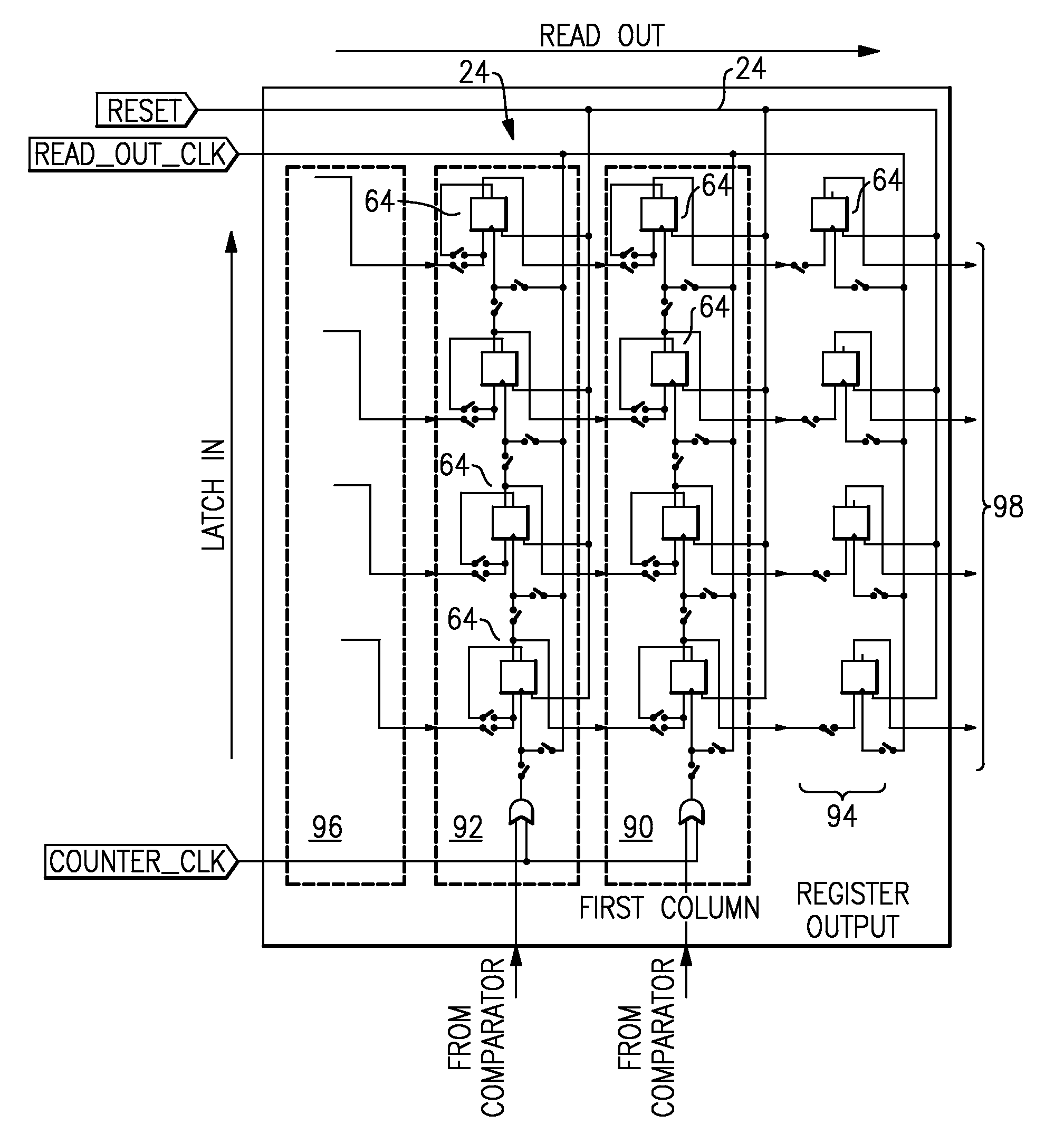 Image Sensor ADC and CDS per Column