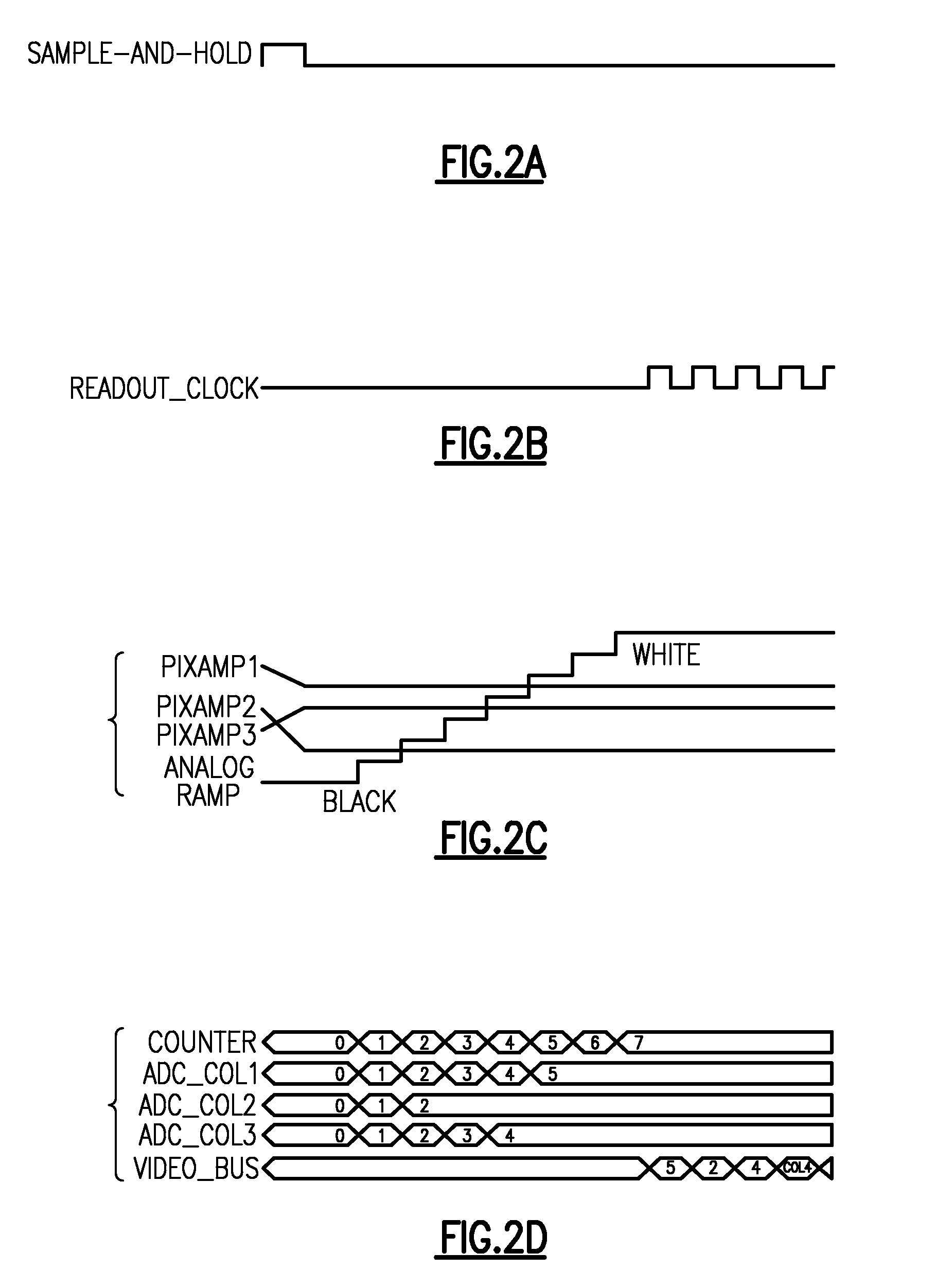 Image Sensor ADC and CDS per Column