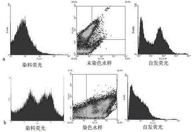 Method of screening high grease algae from natural water body