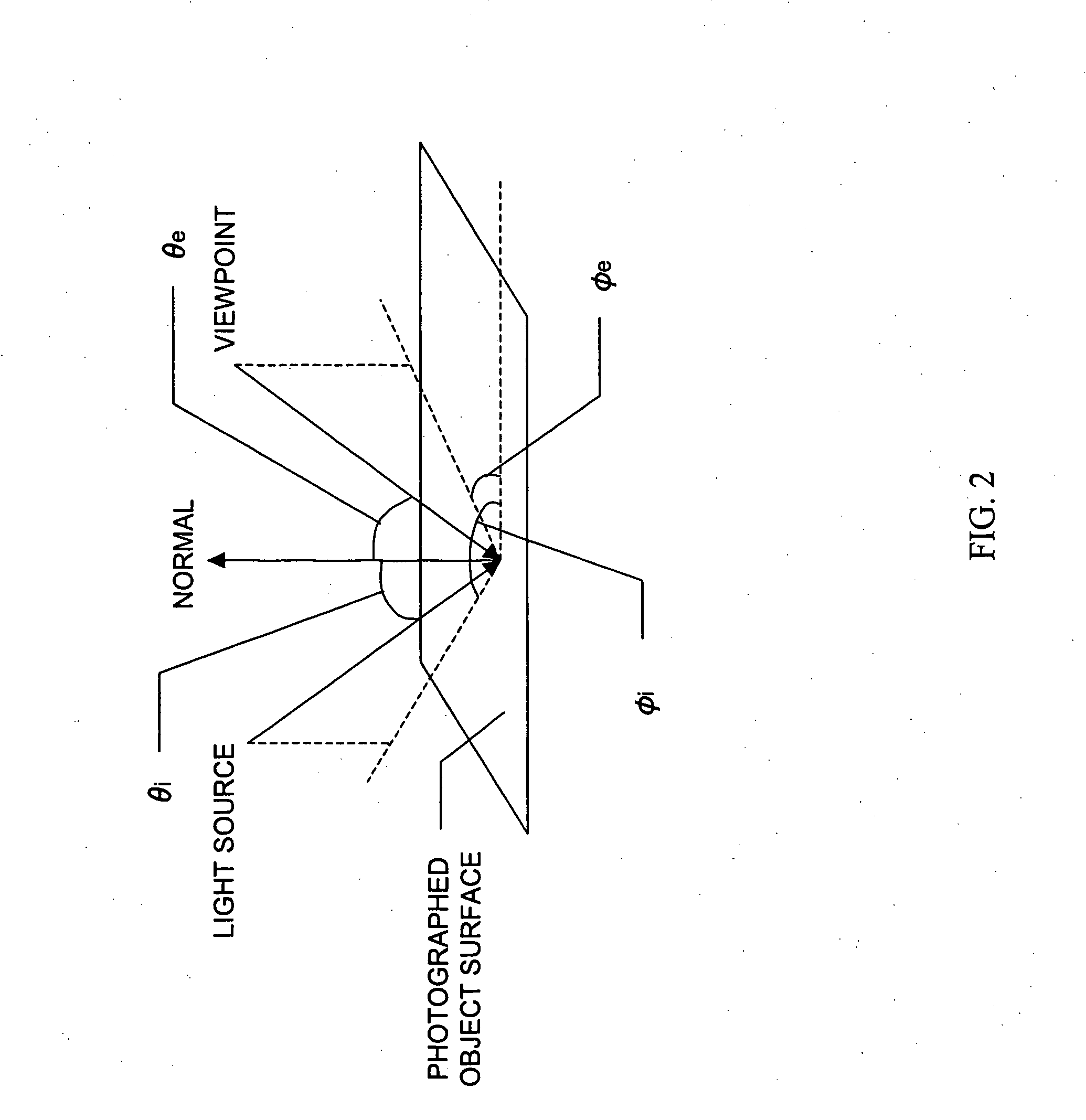 Texture image compressing device and method, texture image decompressing device and method, data structures and storage medium