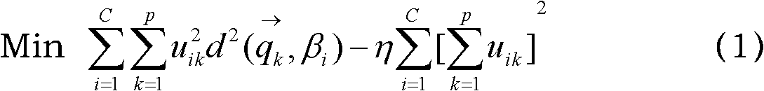 Method for similarity query of abnormal modes of flight data