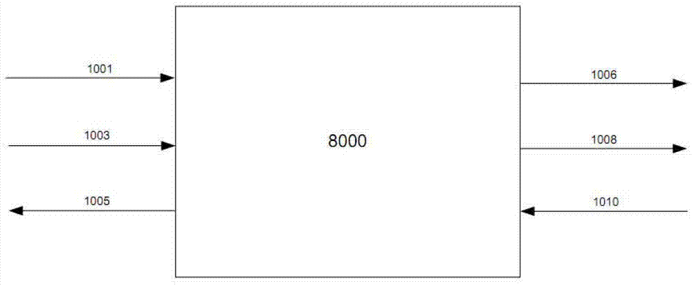 Multi-channel flash memory card control device and control method thereof