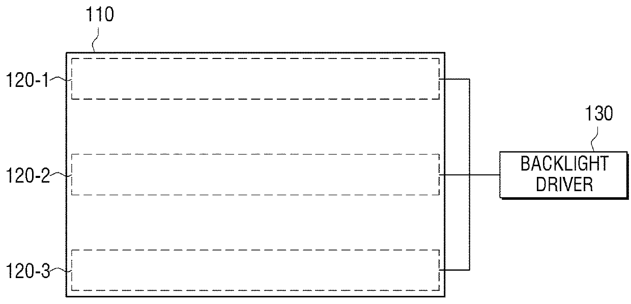 Display apparatus and control method thereof