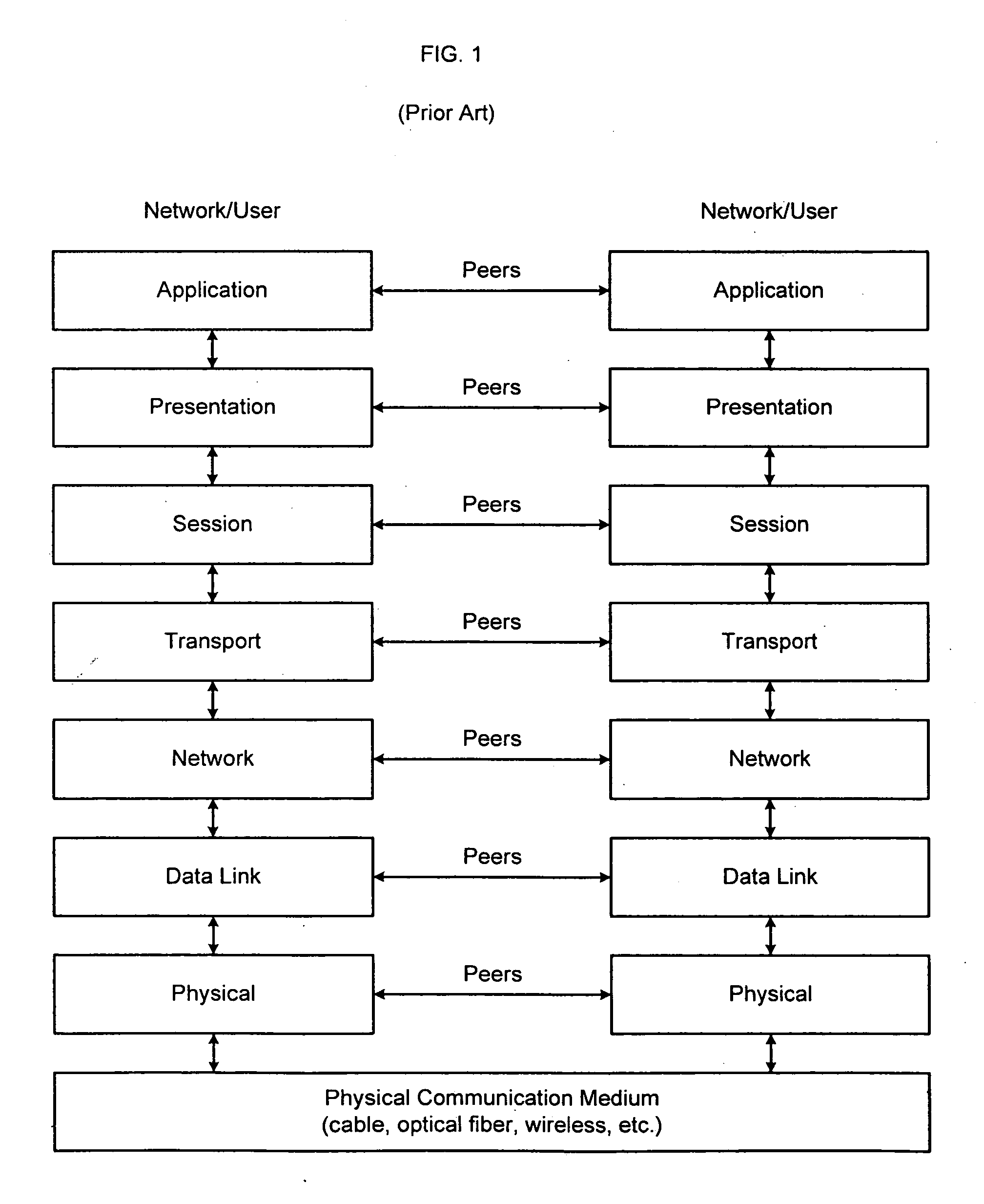 Error resilient protocol data unit boundary detection