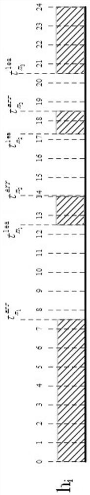 Method for distributing shared parking spaces in residential area