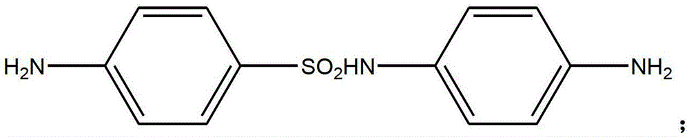 Preparation method of 4,4'-diaminobenzenesulphonamide