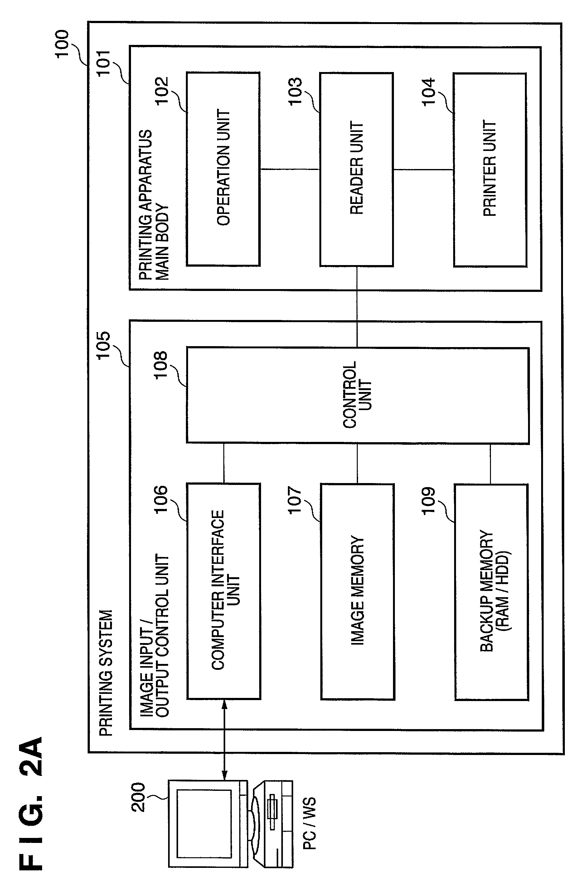 Print job management method and image forming apparatus