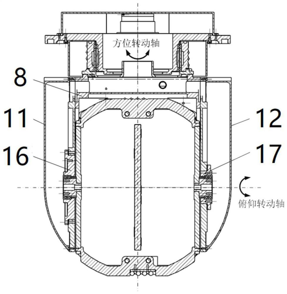 Two-axle two-frame photoelectric stabilization platform based on steel wire rope drive