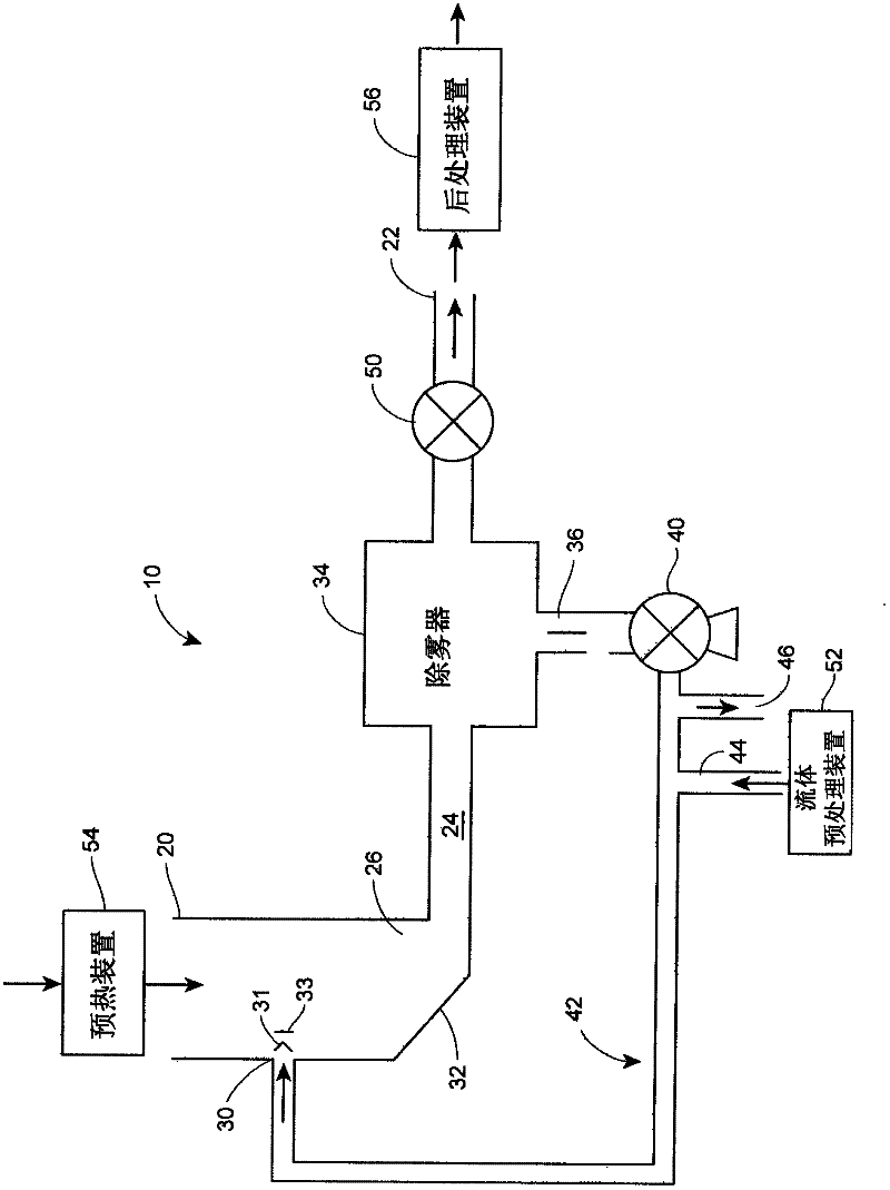 Compact wastewater concentrator using waste heat