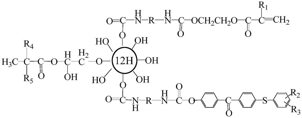 Sulfur-containing benzophenone modified hyperbranched self-initiation light-curable resin