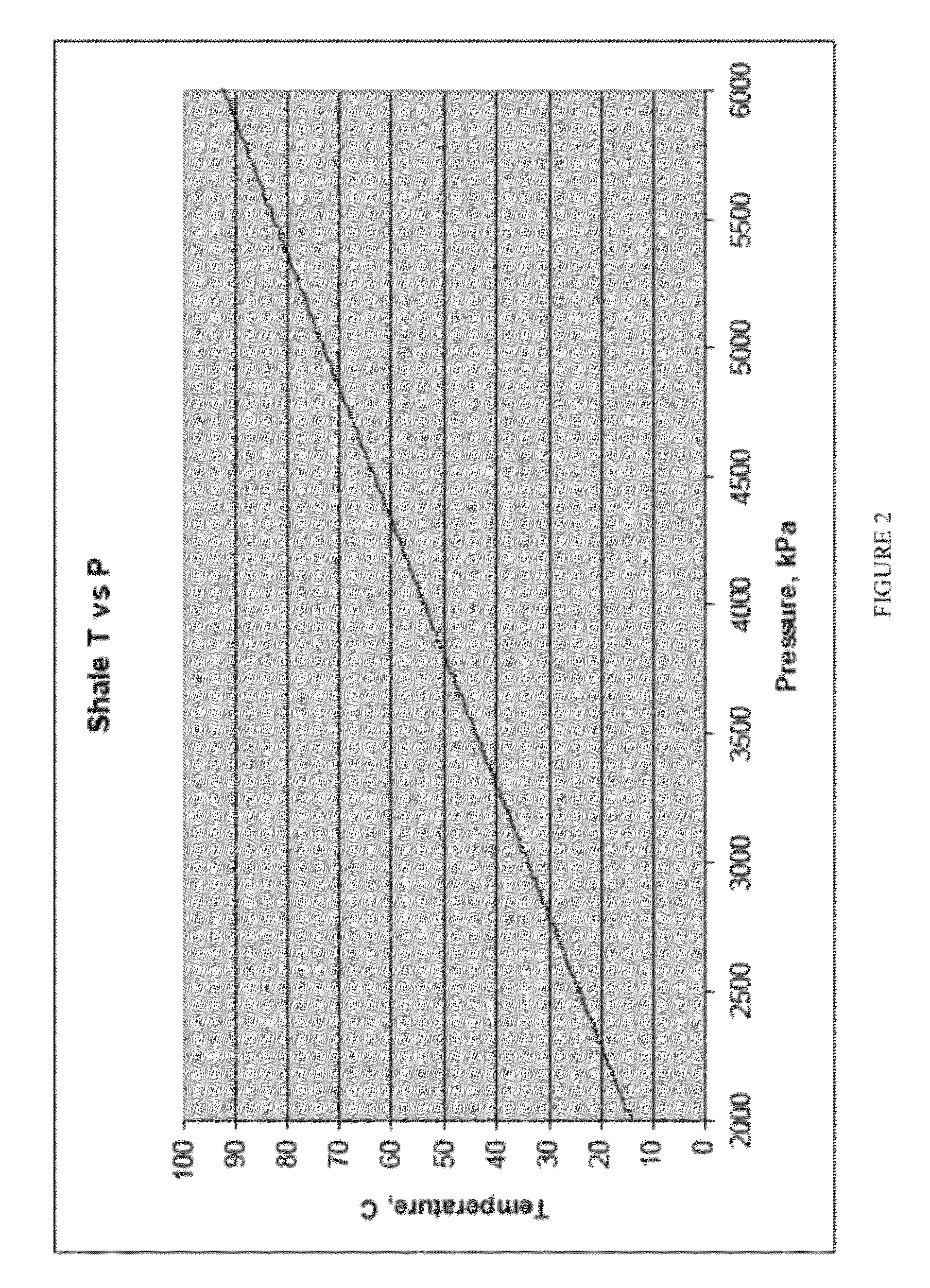 RF fracturing to improve SAGD performance