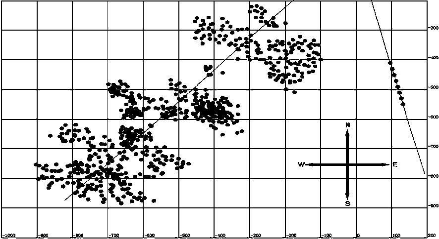 Hydraulic fracturing technology for horizontal well with fractures