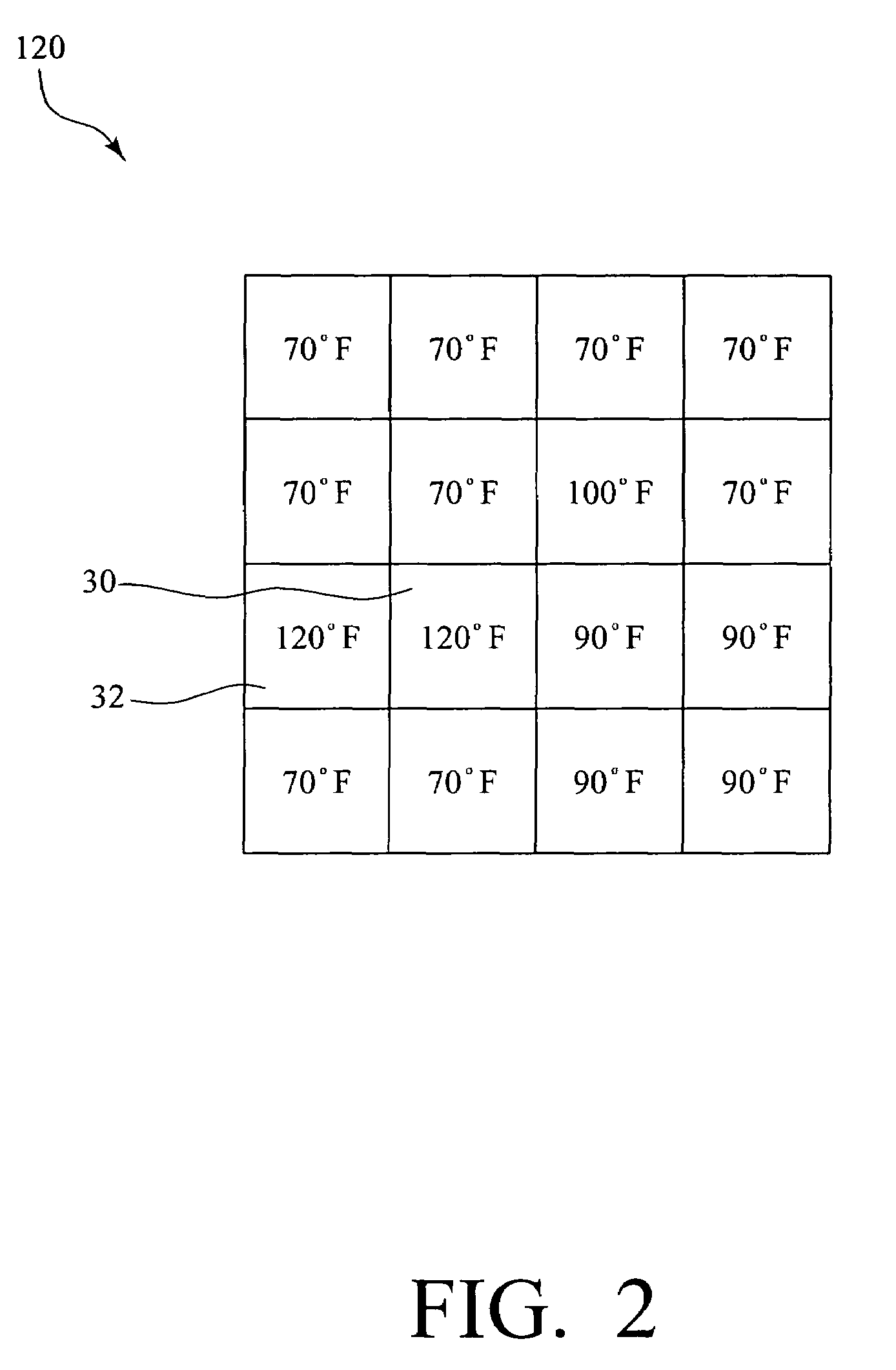 Method and system for thermal imaging having a selective temperature imaging mode