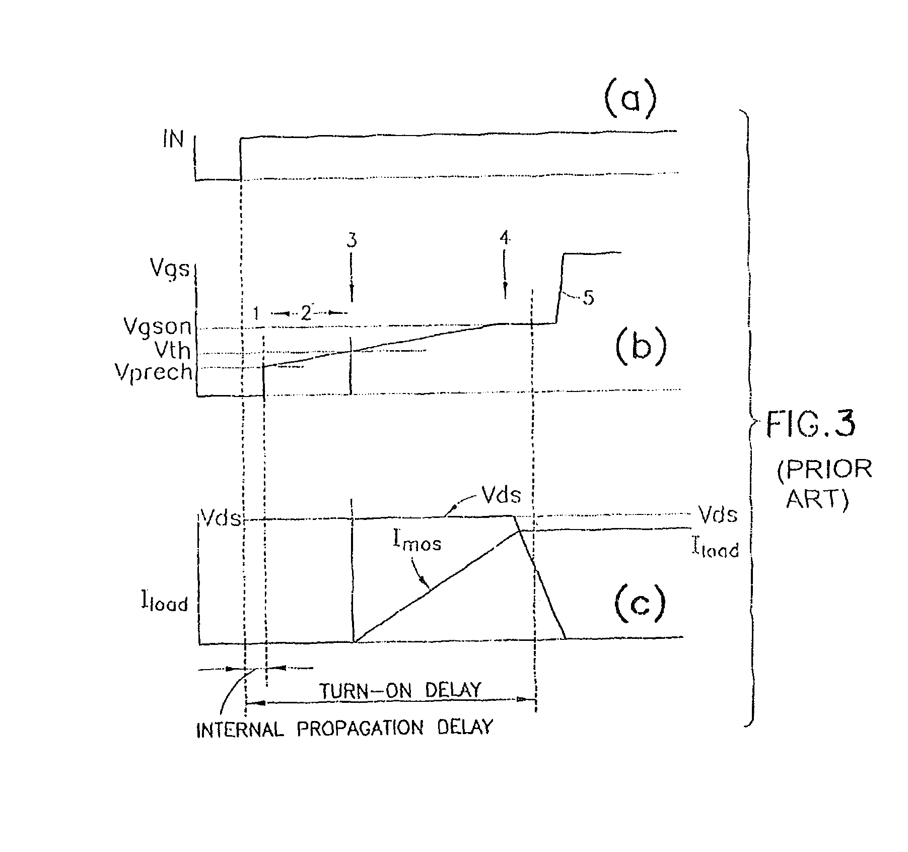 DC brushed motor drive with circuit to reduce di/dt and EMI, for MOSFET Vth detection, voltage source detection, and overpower protection