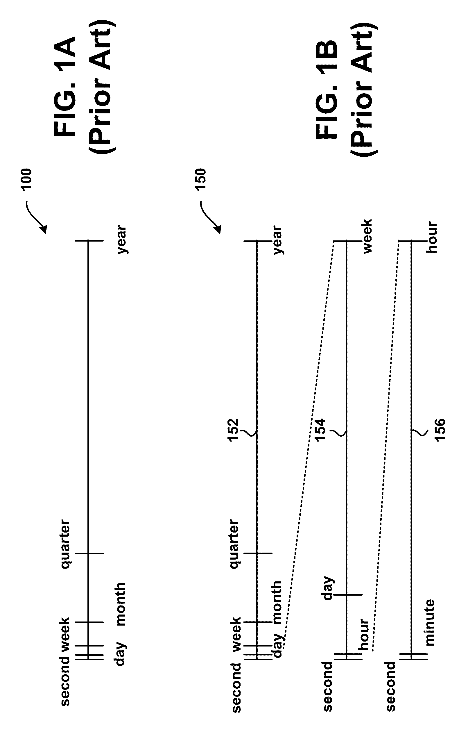 Graphical display with integrated recent period zoom and historical period context data