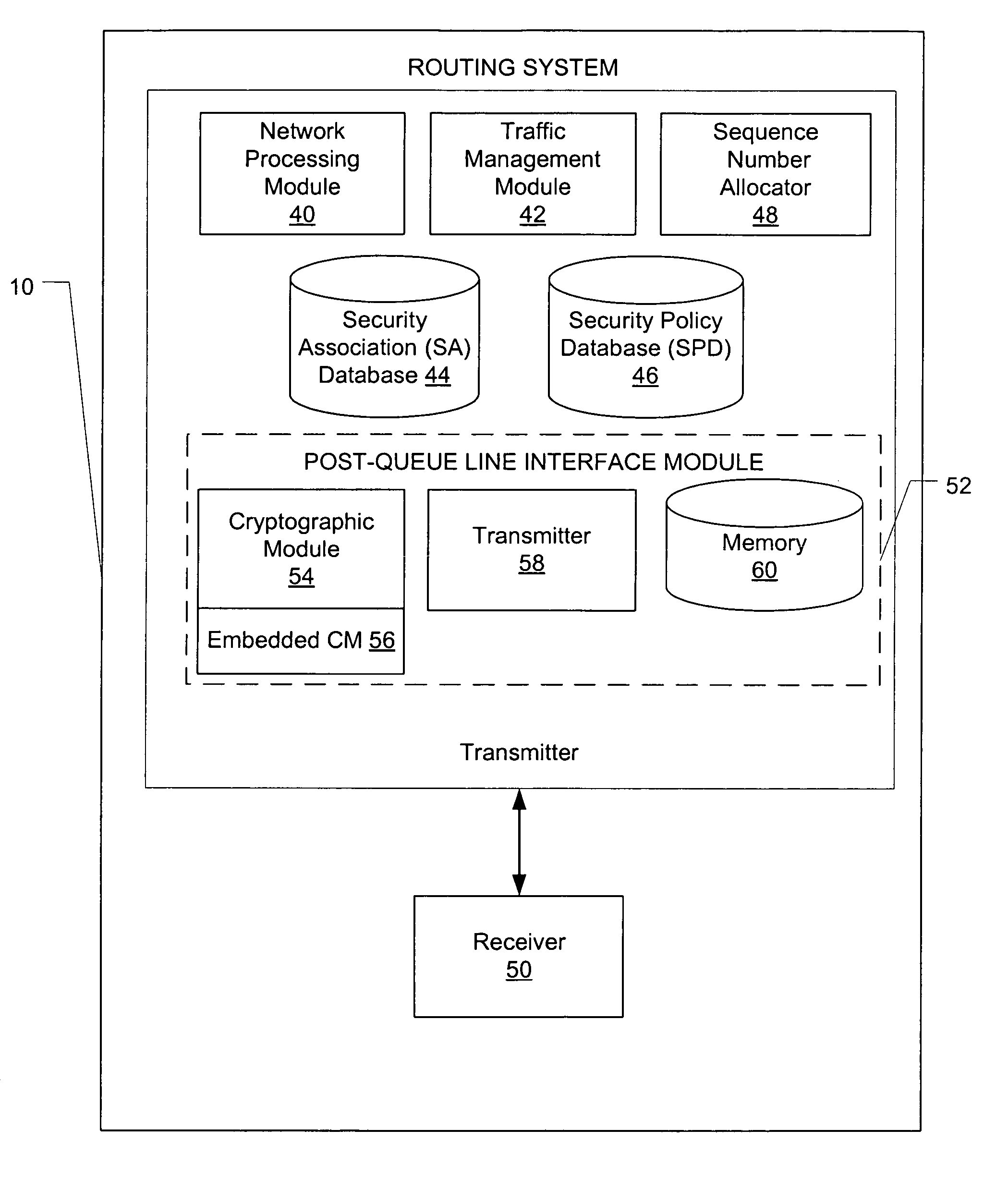 System and method for routing data over an internet protocol security network