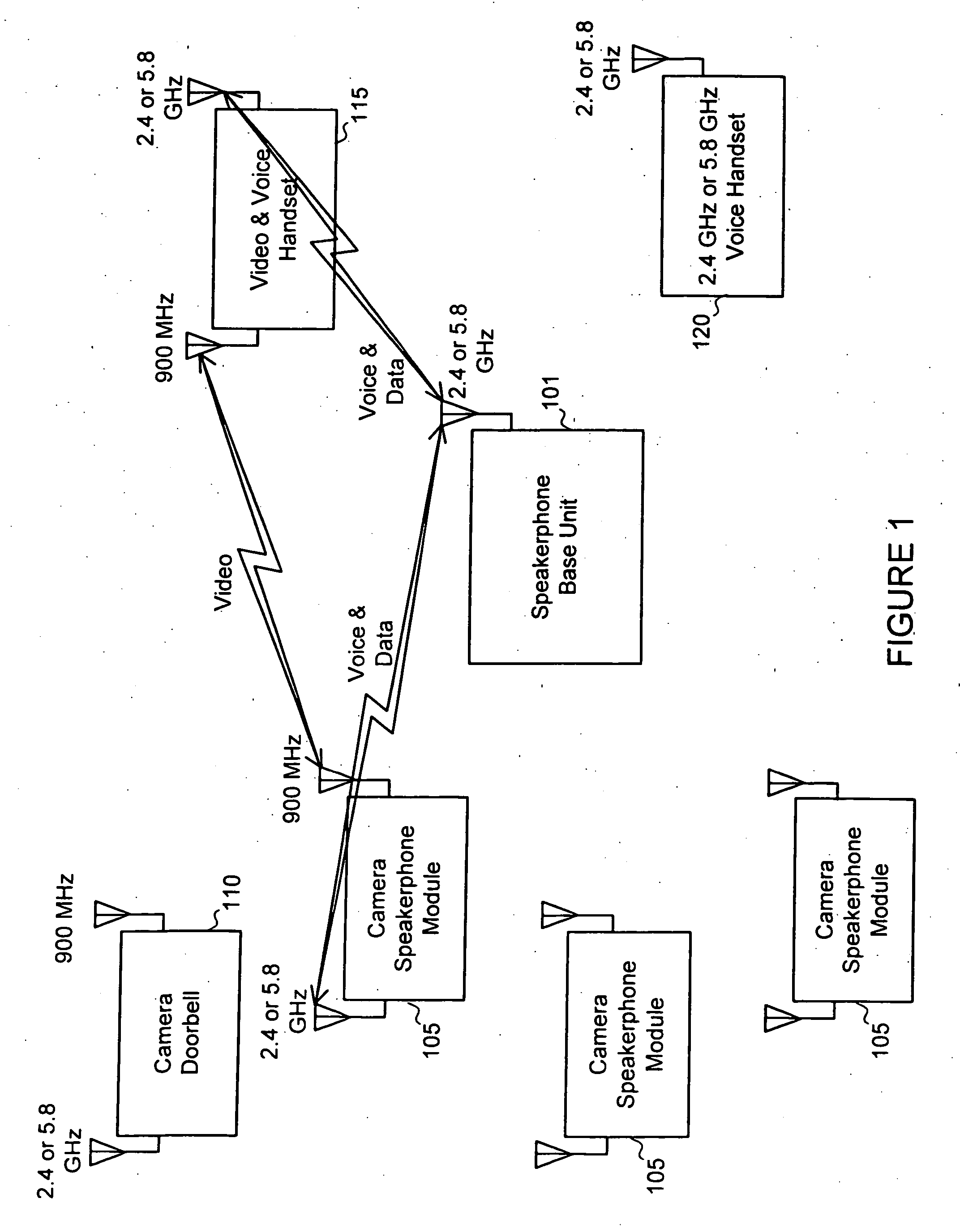 Intercom/wireless door bell for multi-handset telephone system