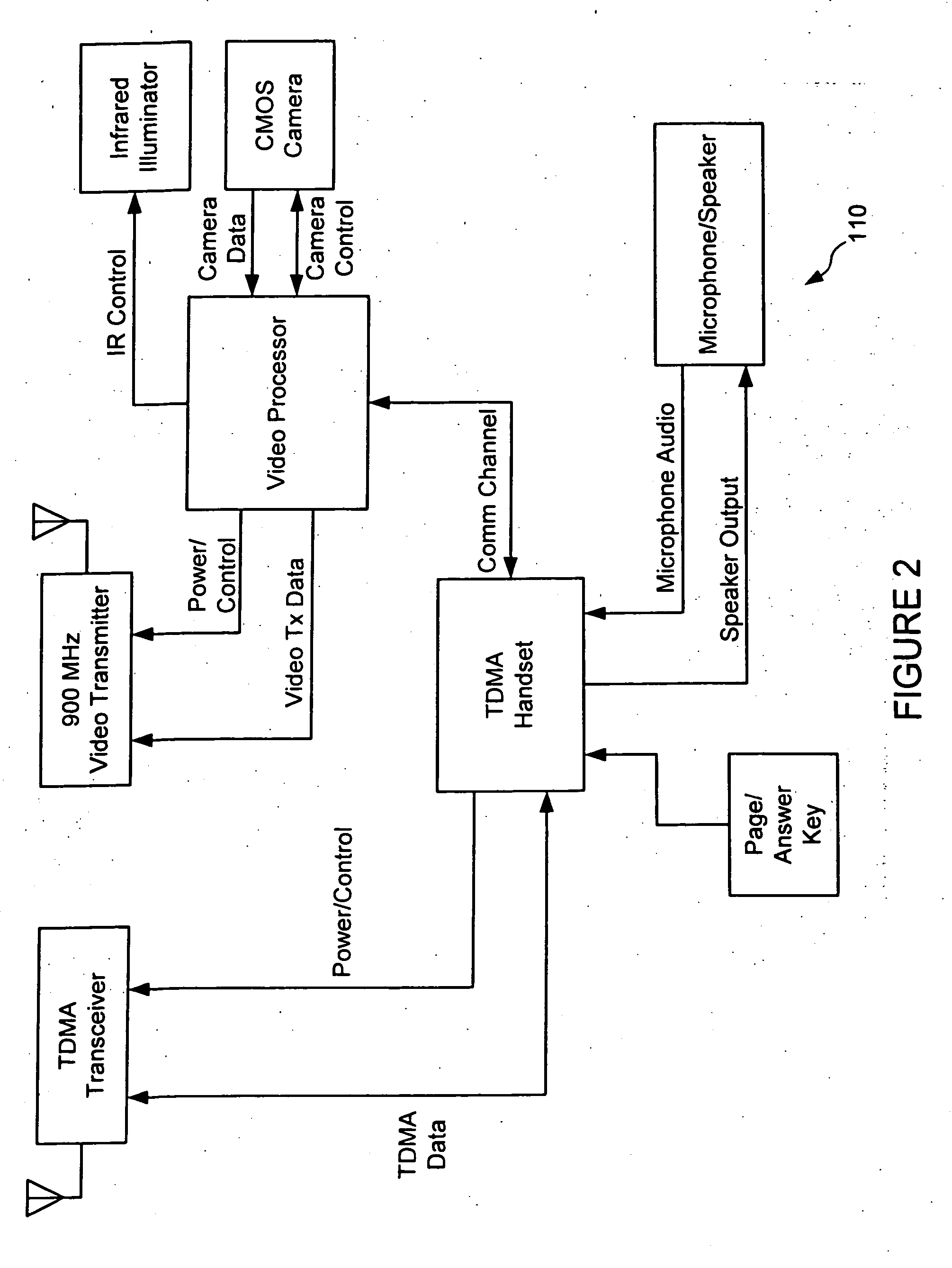 Intercom/wireless door bell for multi-handset telephone system