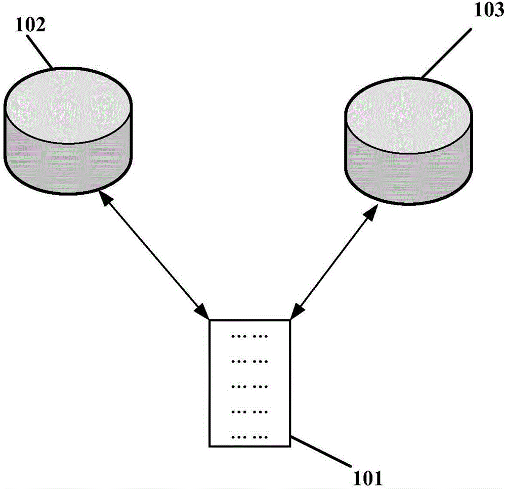 Cache data updating method and device