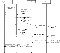 Method and system for realizing highway paid service