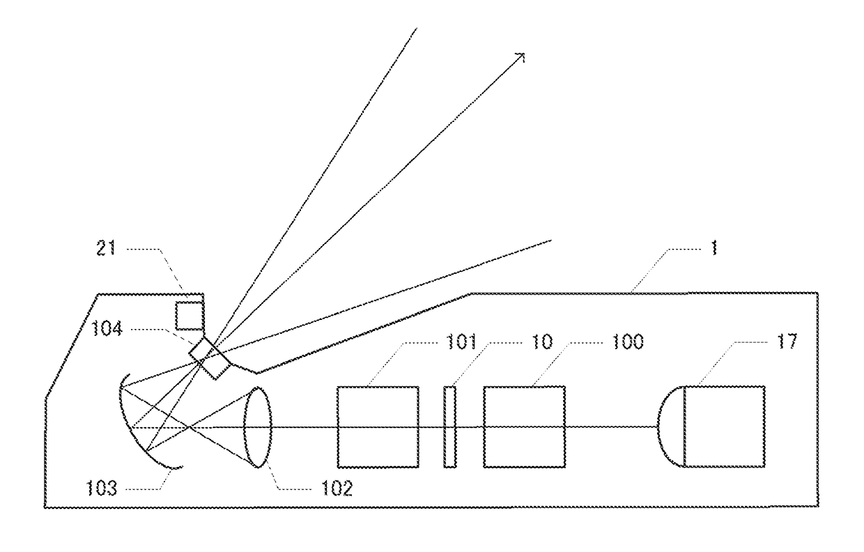 Projector having illuminance sensor and obstacle sensor with light emitting section