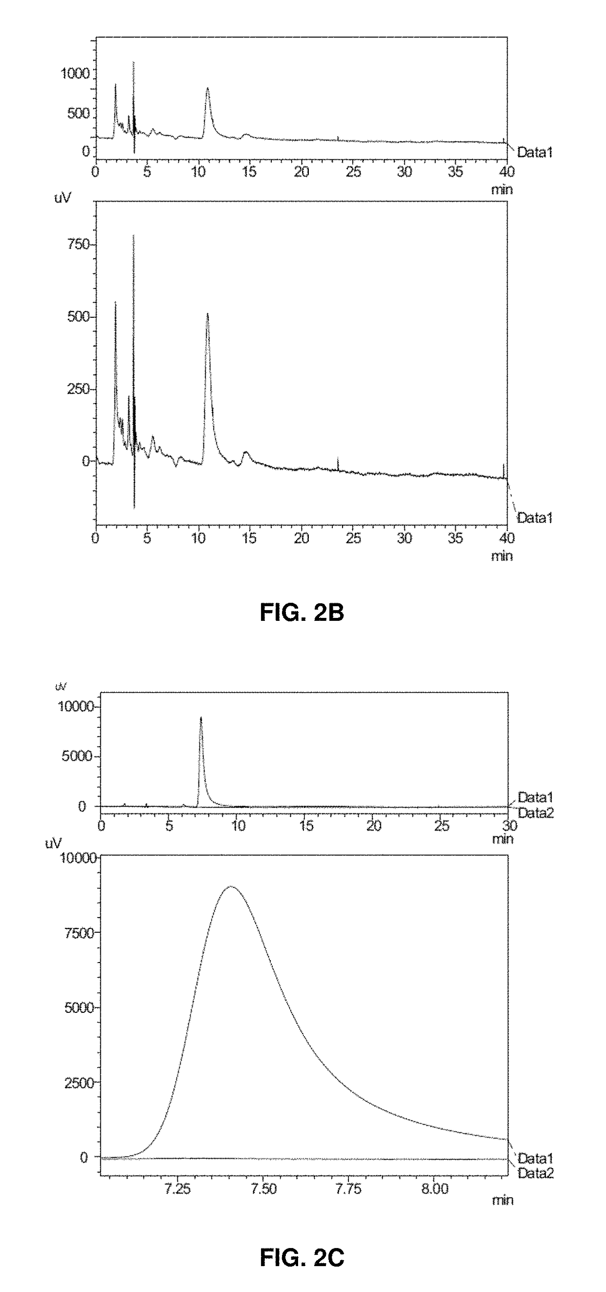 Method of separating oil-soluble pigment and water-soluble pigment from natural material using aerogels and an apparatus therefor