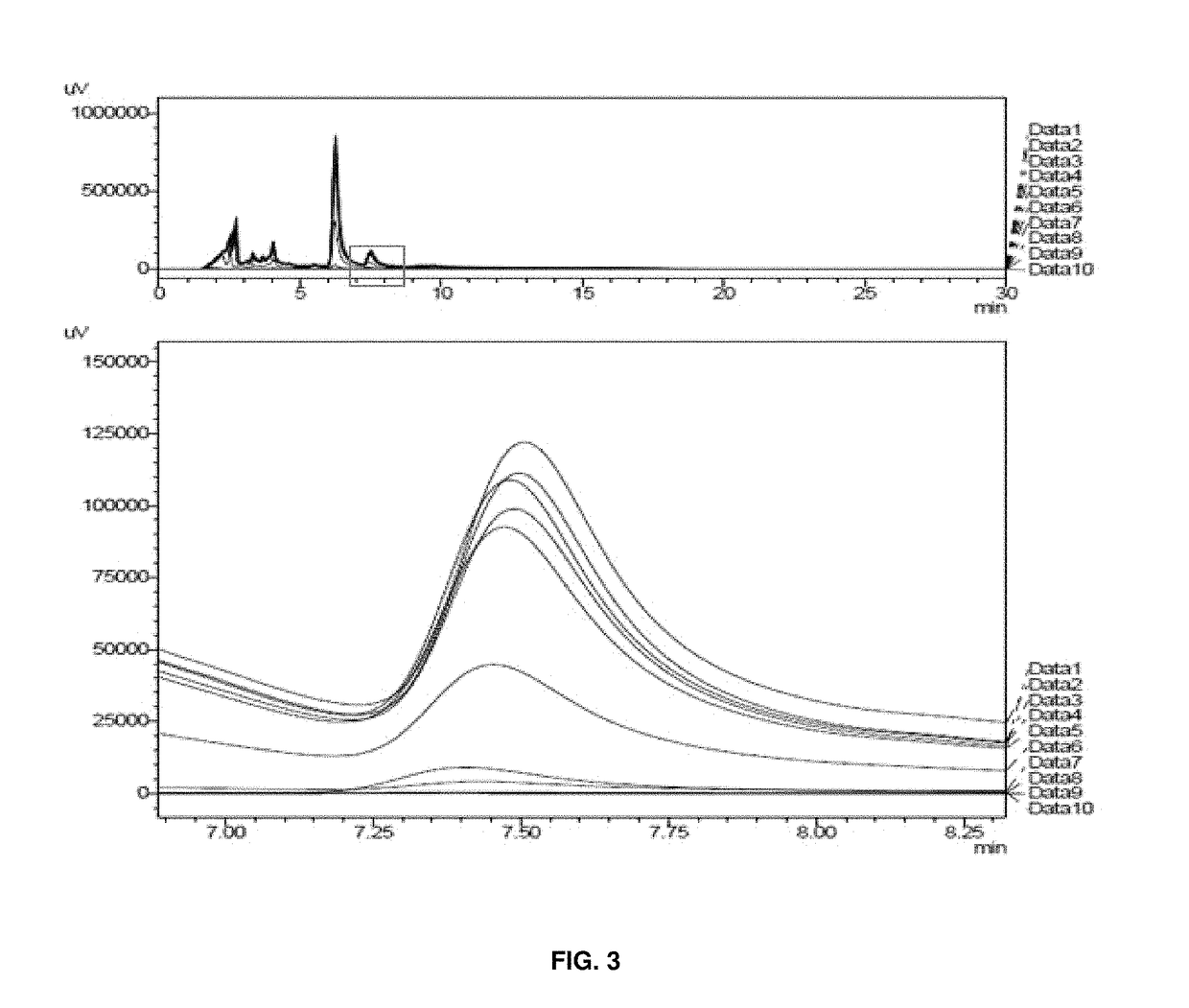 Method of separating oil-soluble pigment and water-soluble pigment from natural material using aerogels and an apparatus therefor