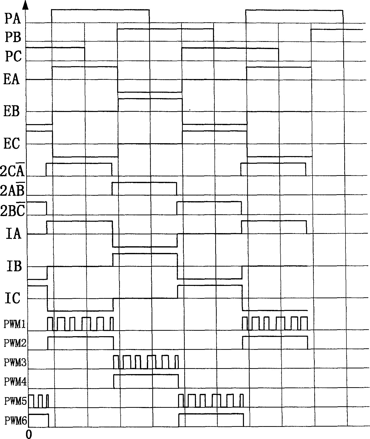 Method for controlling advance angle of double salient-pole electric machine and circuit thereof