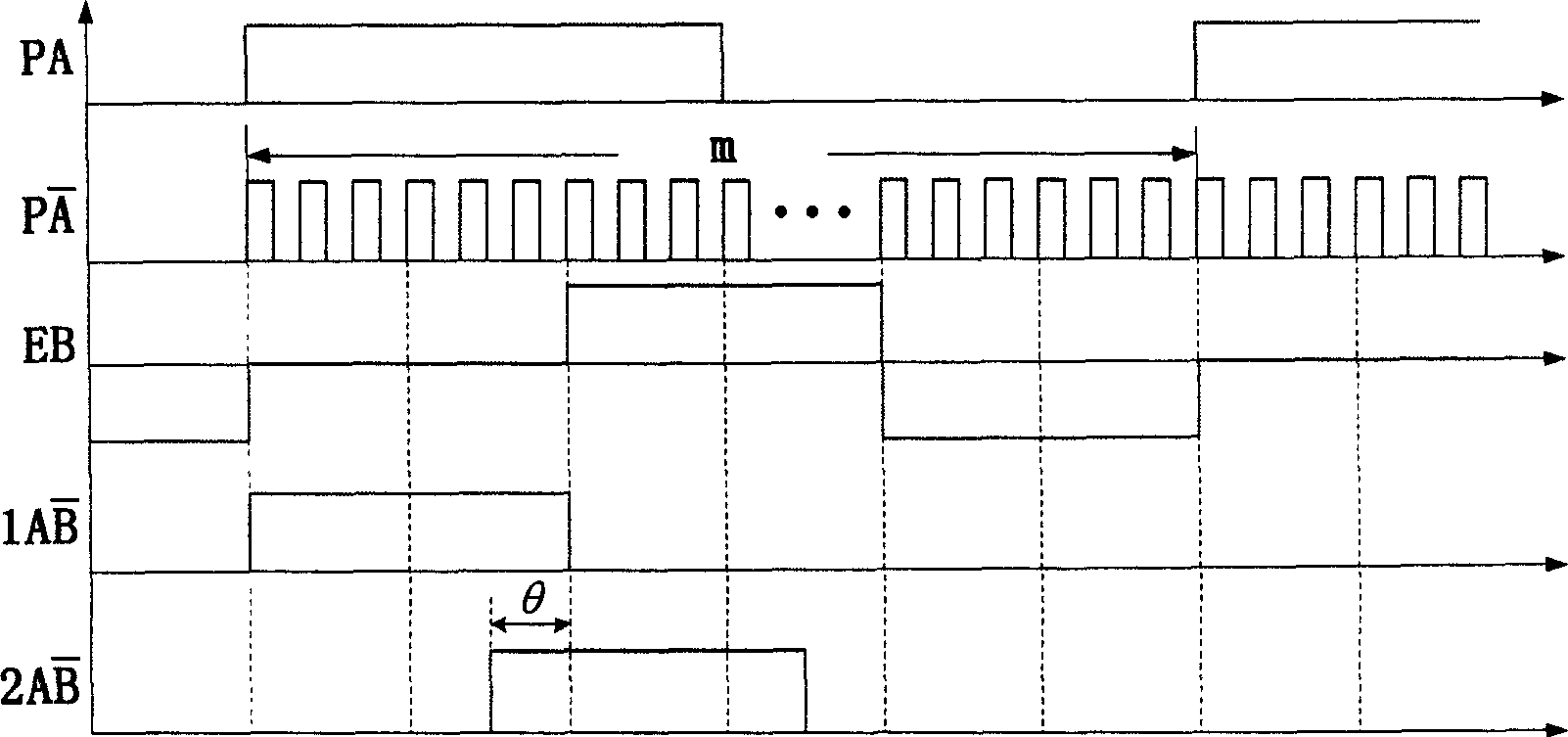 Method for controlling advance angle of double salient-pole electric machine and circuit thereof