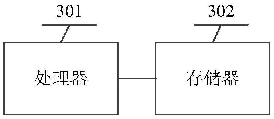 Method and device for recommending video