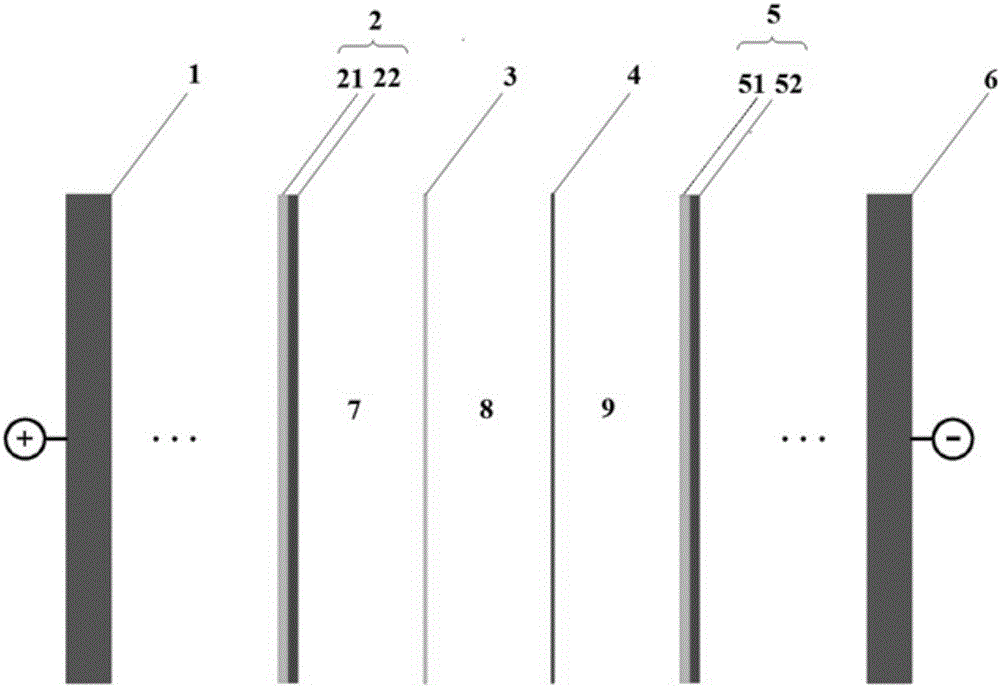 Technique for preparing hypophosphorous acid through bipolar membrane electroosmosis method