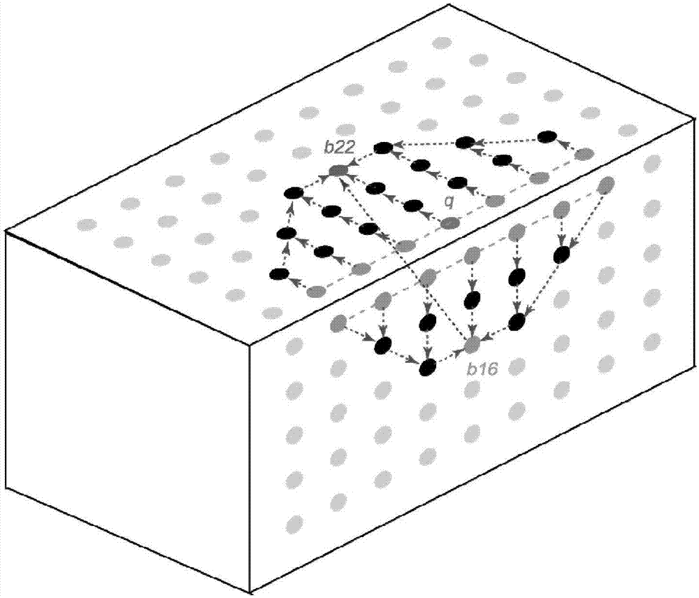 Method of identifying sharp geometric edge points based on normal consistency