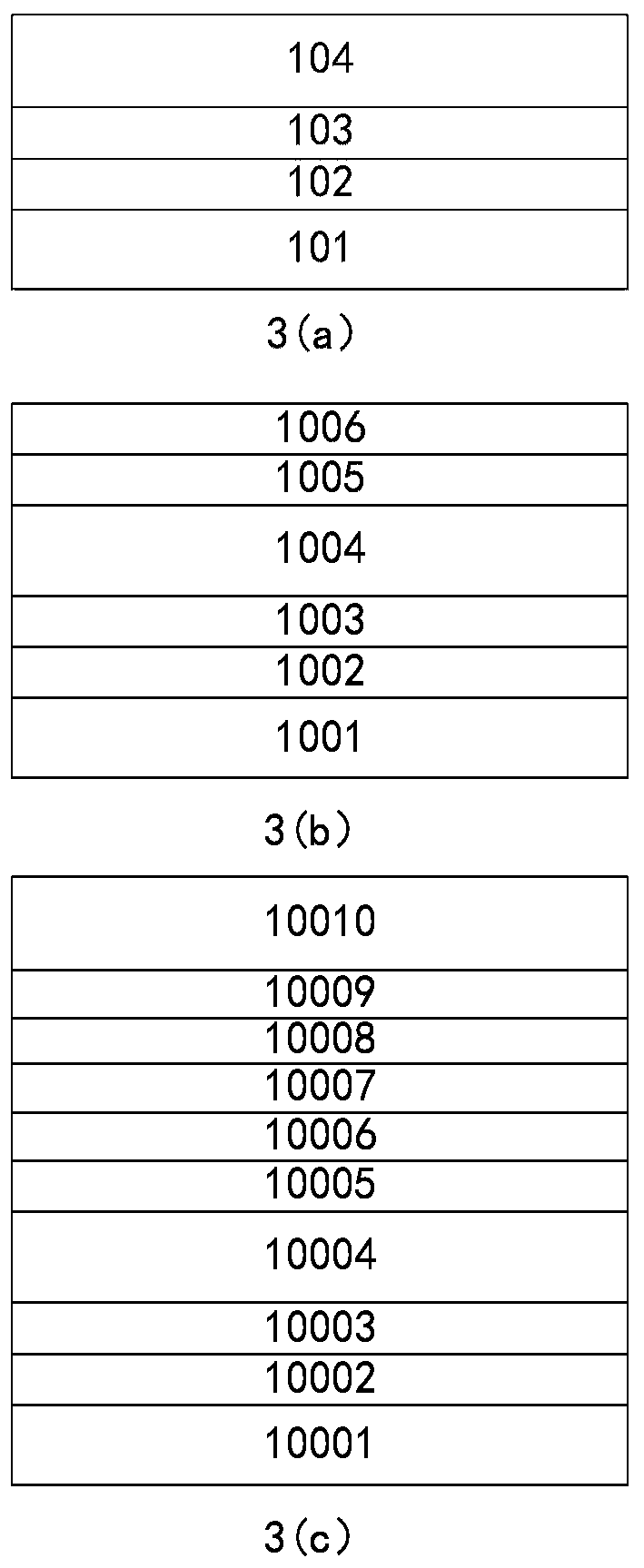 p-type GaN epitaxial wafer with high ohmic contact features and preparation method thereof