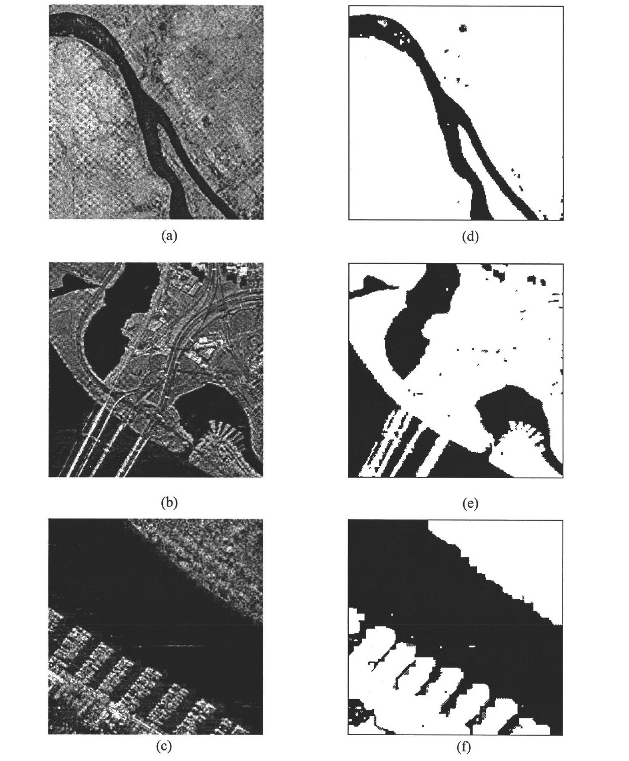 Method for segmenting three Markov field SAR image based on Gabor characteristic