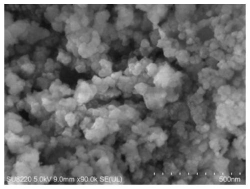 Method for preparing nanometer zinc oxide based on Lactobacillus casei secretion