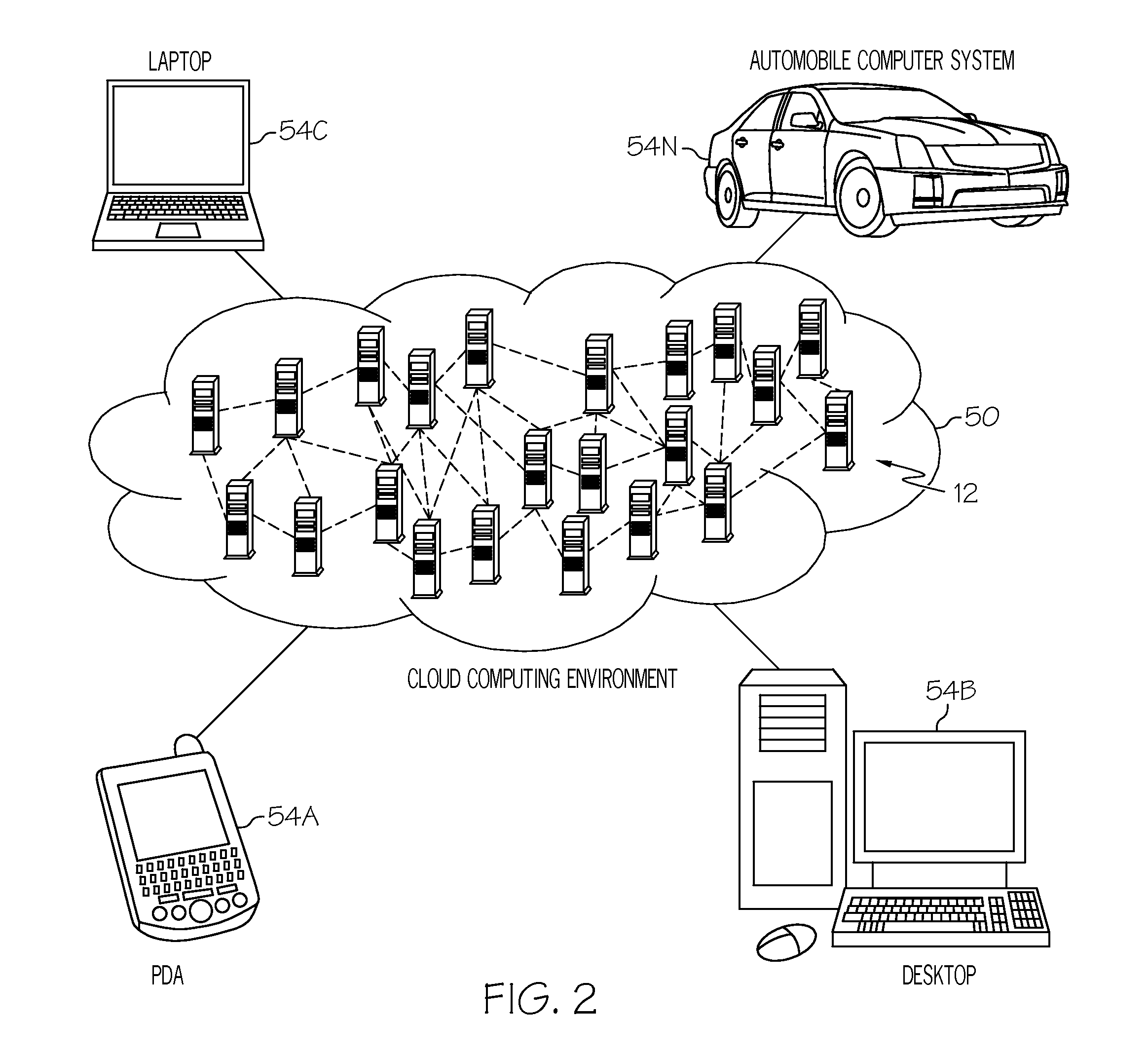 Metering resource usage in a cloud computing environment