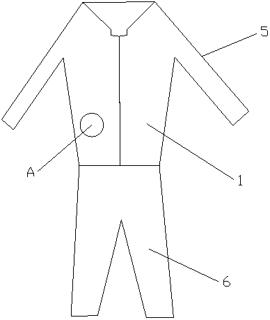 Antistatic clothes