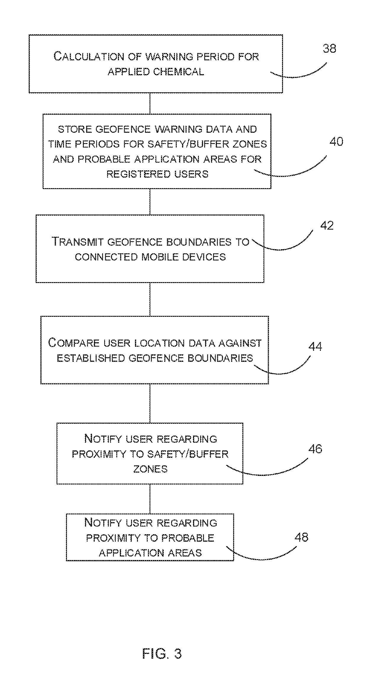 System and method for tracking chemical applications and providing warnings regarding chemical exposure times