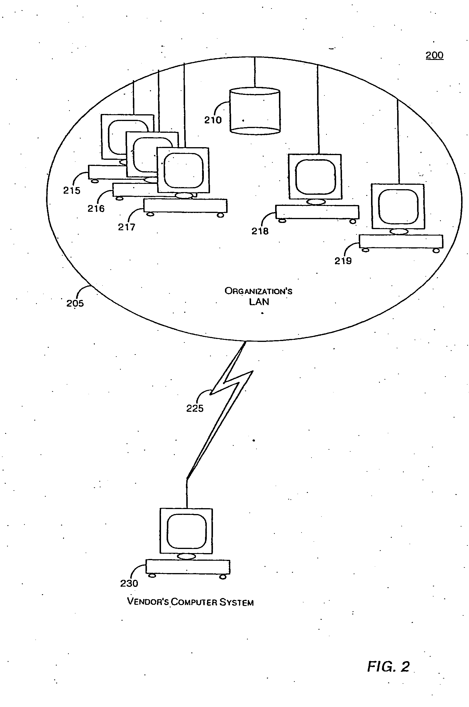 Engagement of non-employee workers