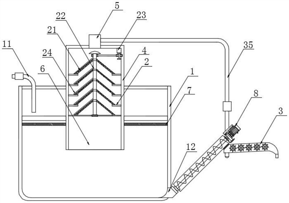 A kind of rapeseed oil sedimentation tank