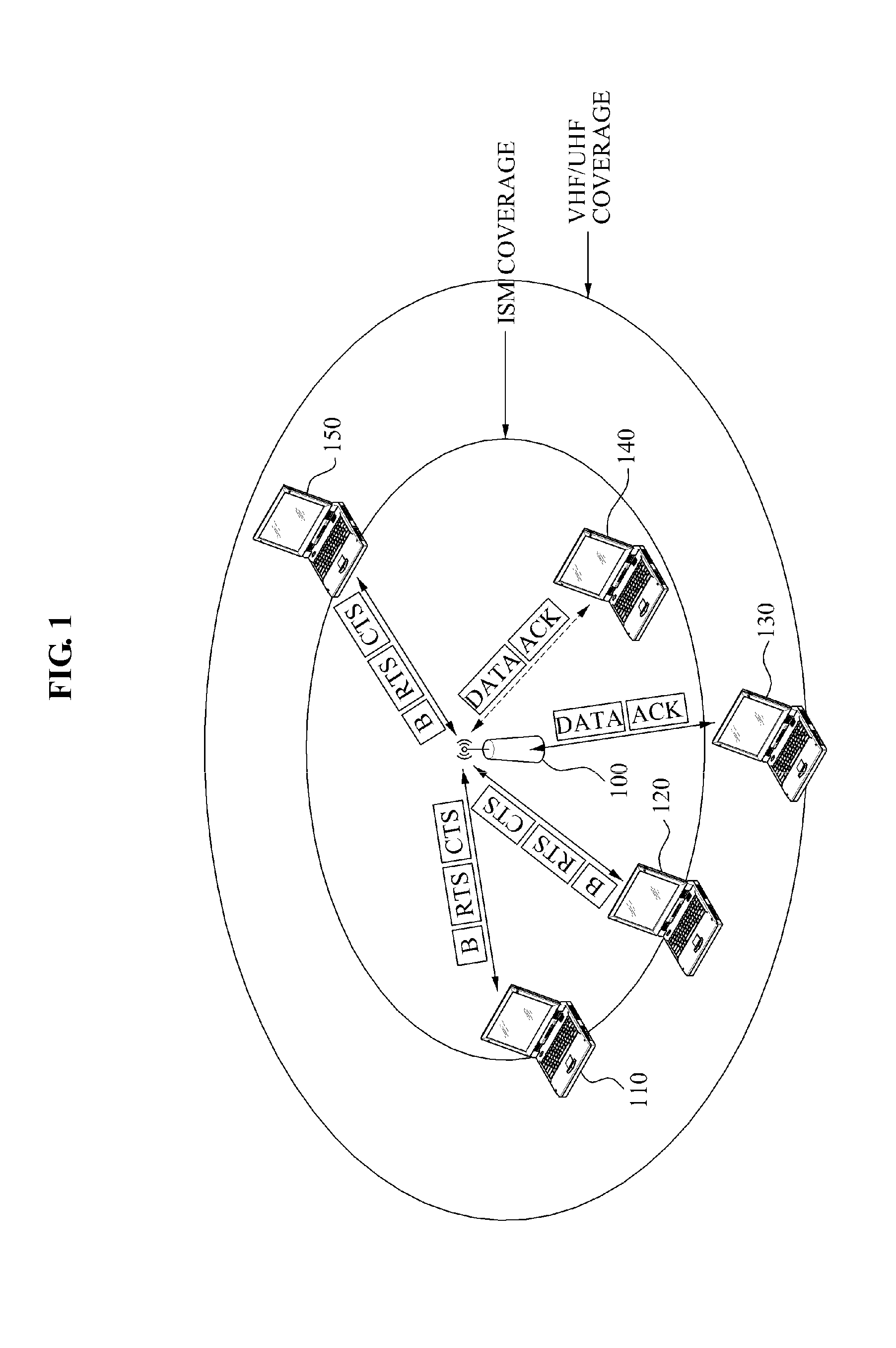 Access point, mobile station for wireless communication system, and method for controlling the same