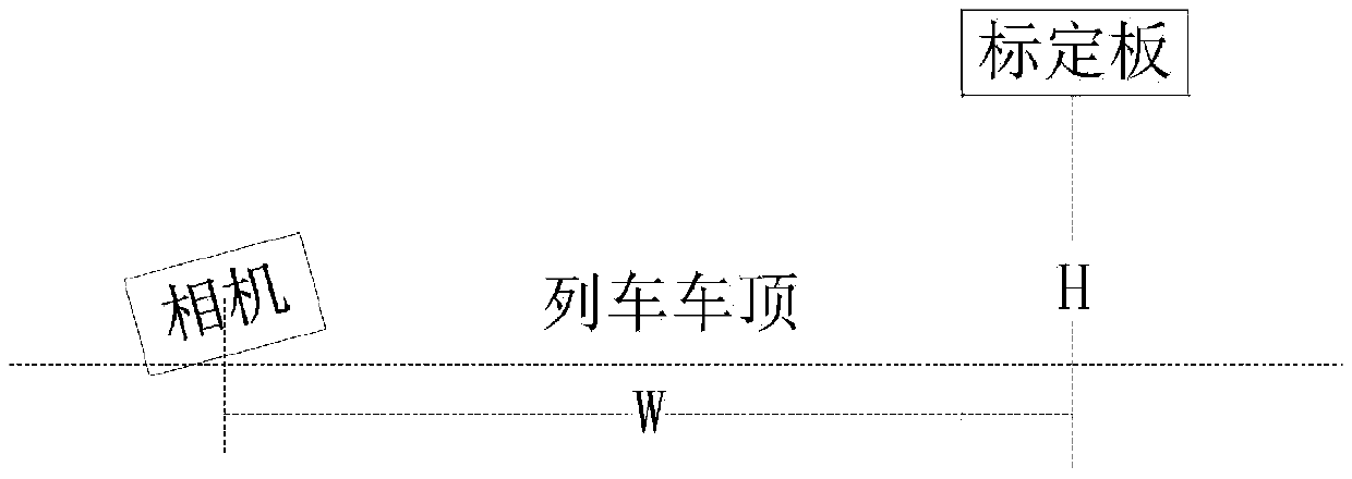 Pantograph conductor height and stagger value measuring method based on monocular image