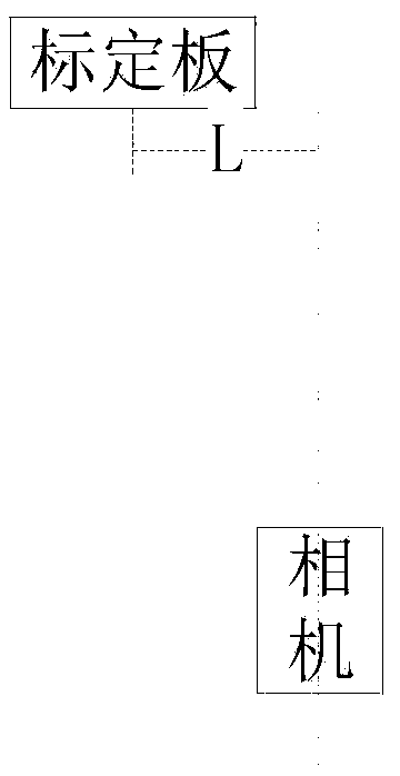 Pantograph conductor height and stagger value measuring method based on monocular image