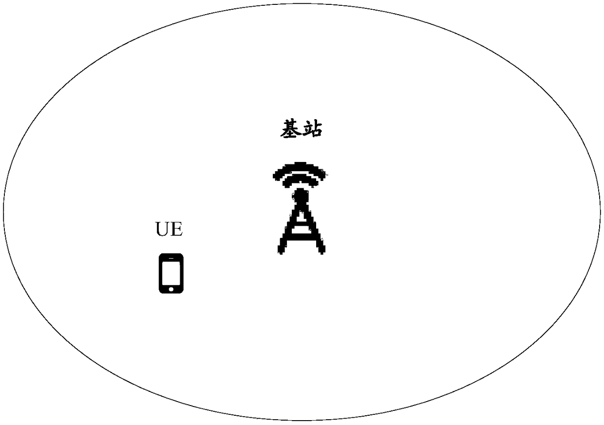 Electronic device in wireless communication system and wireless communication method