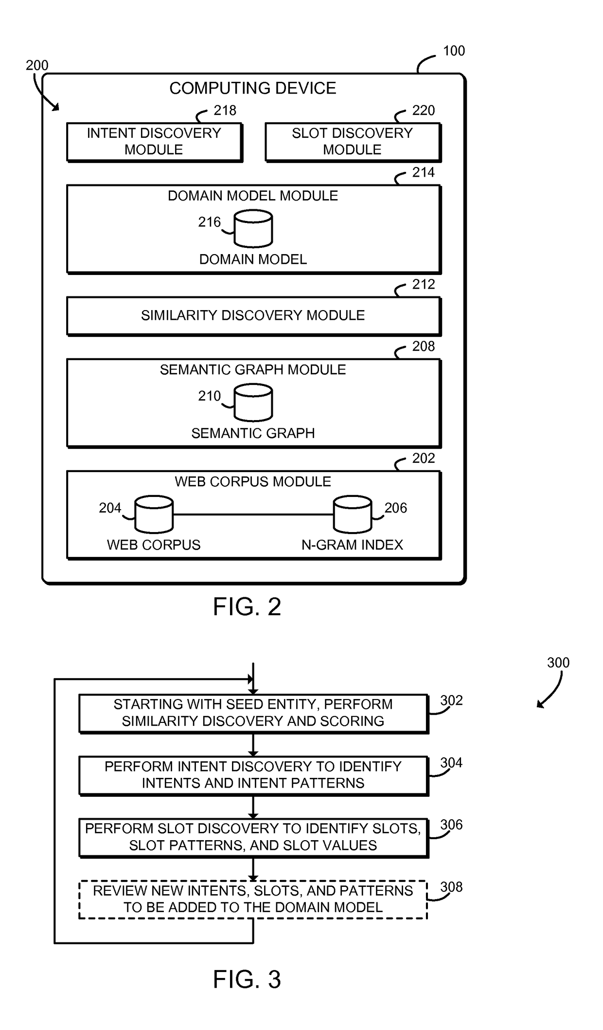 Automatic generation of domain models for virtual personal assistants