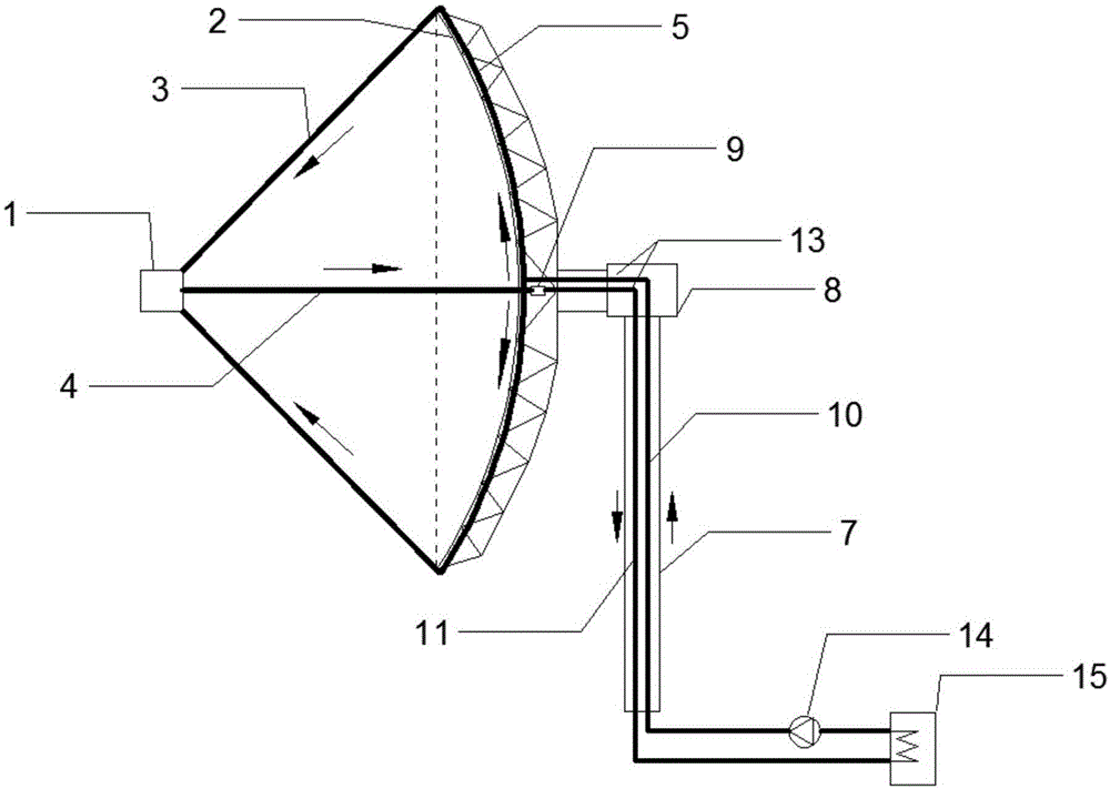 Disk type solar heat collection utilization system